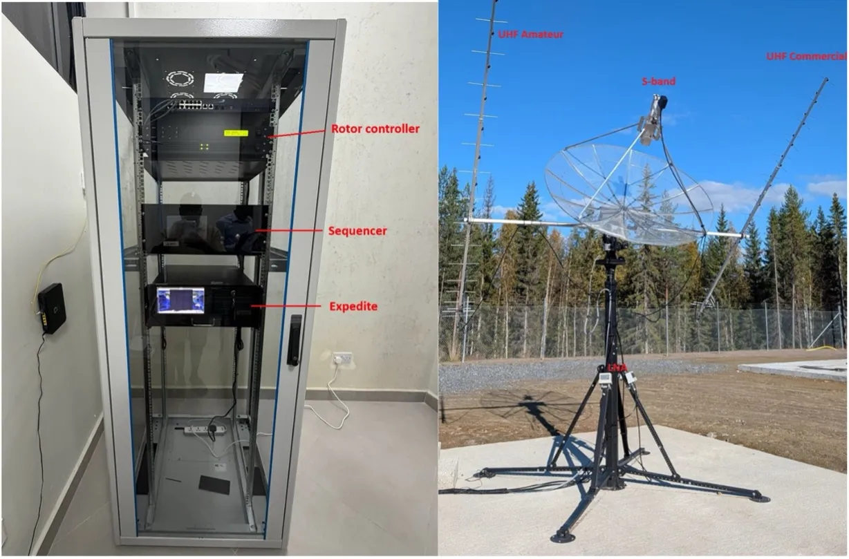 Indoor rack with rotor controller, Sequencer and Expedite (left). Multi-band mast with UHF amateur and UHF commercial Yagis, S-band dish and mast-mounted LNA (right). Melderstein, Sweden.
